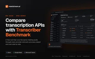 Compare Transcription APIs with Transcriber Benchmark