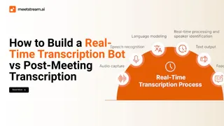 Real-Time vs Post-Call Meeting Transcription: Which to Build?