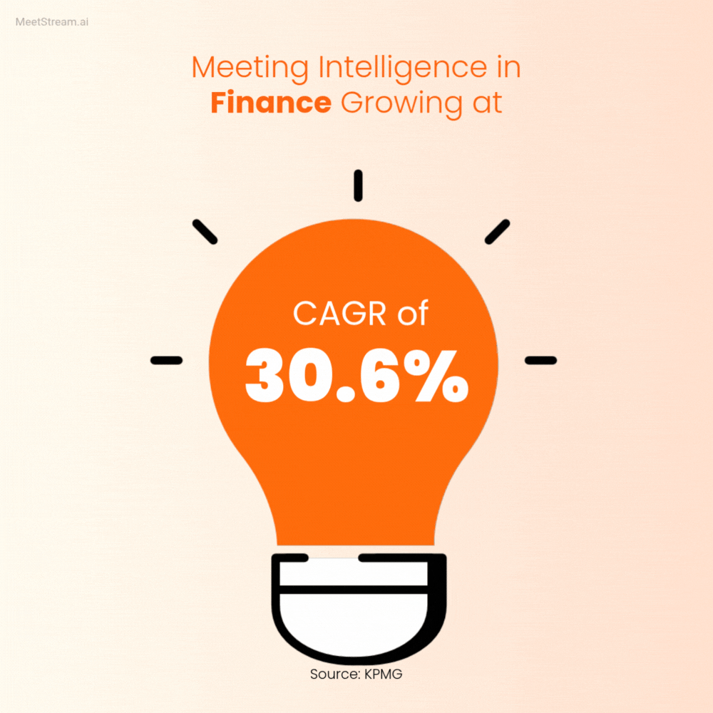 Blue Gradient Professional Company Meeting Zoom Virtual Back diagram for Meeting