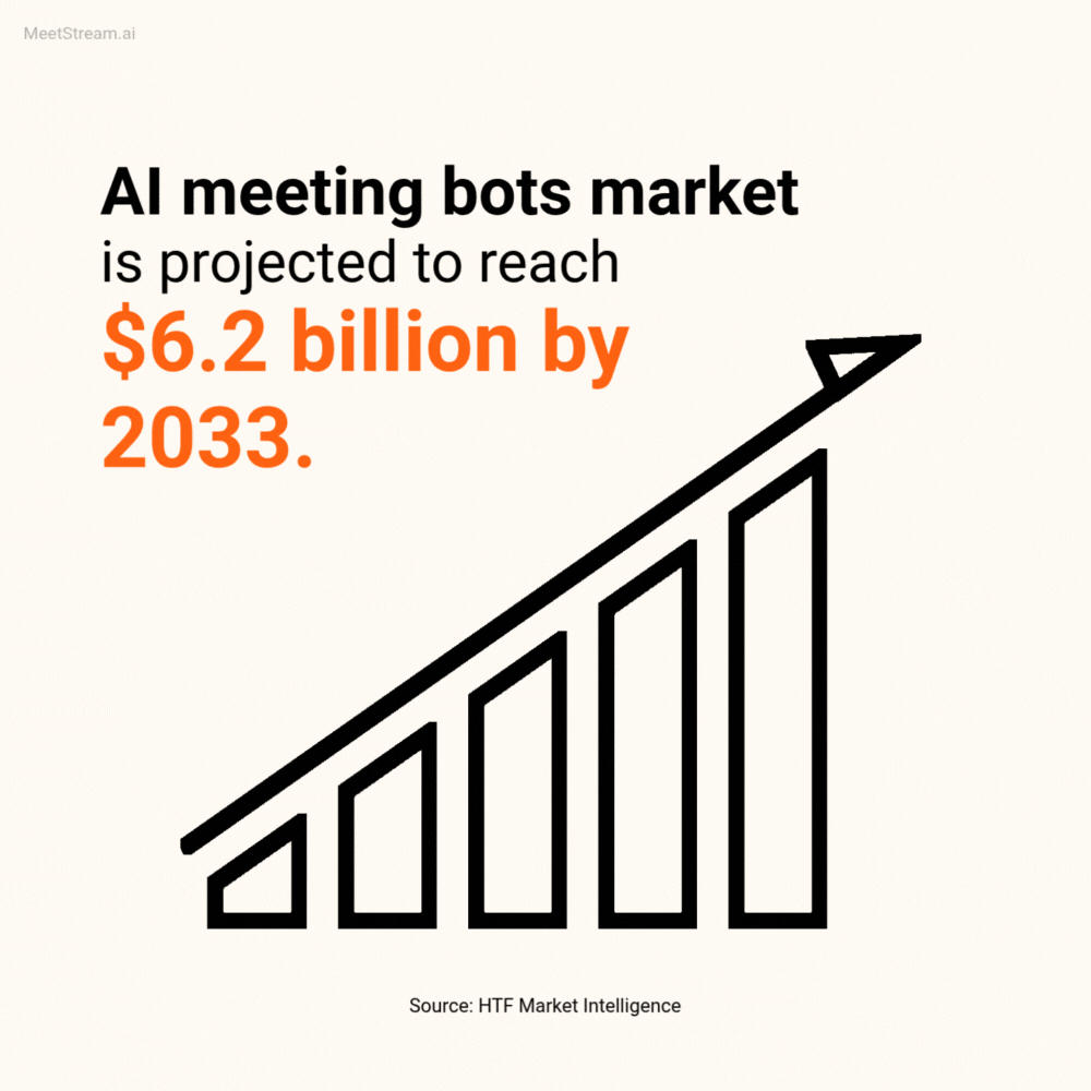 Blue Gradient Professional Company Meeting Zoom Virtual Background