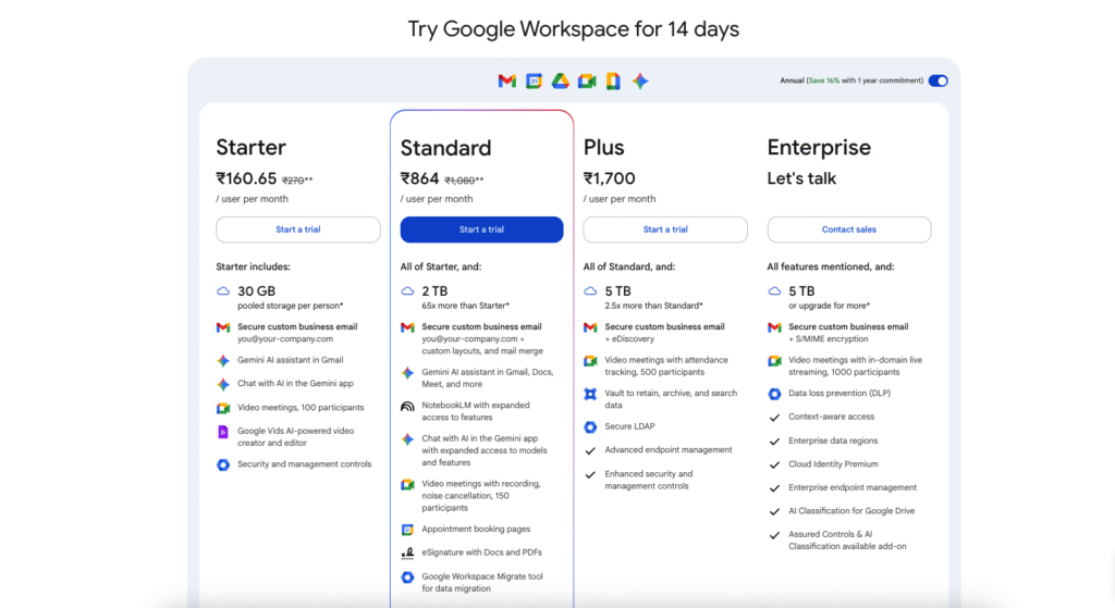 Google Meet recording options overview