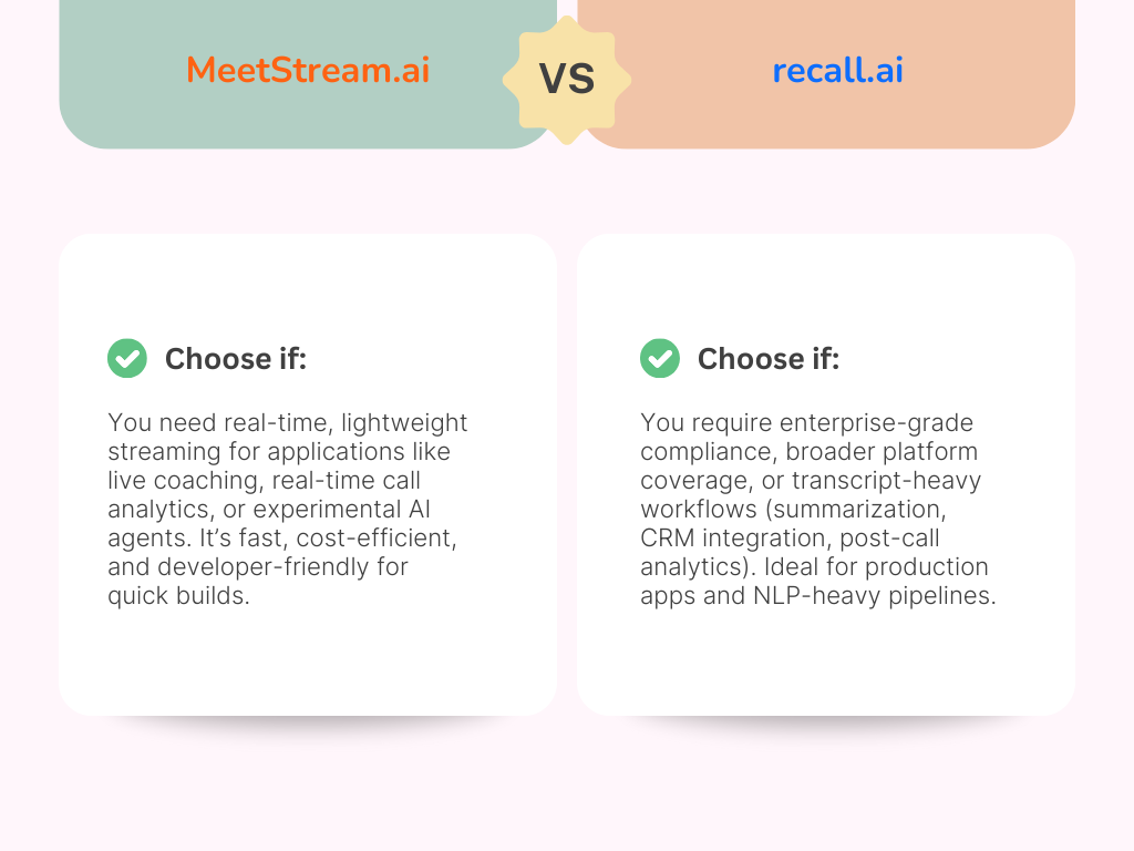 MeetStream vs Recall.ai comparison infographic showing feature differences